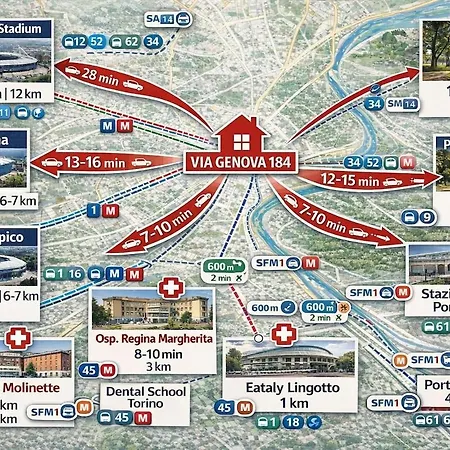 Apartament Lingotto's 2 Min To The Metro & Inalpi Arena *